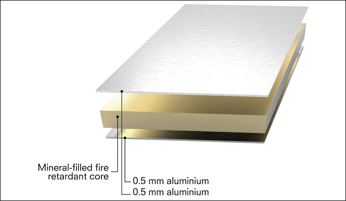 3A Composites India Sabarmati High-Speed Rail Terminal in Ahmedabad