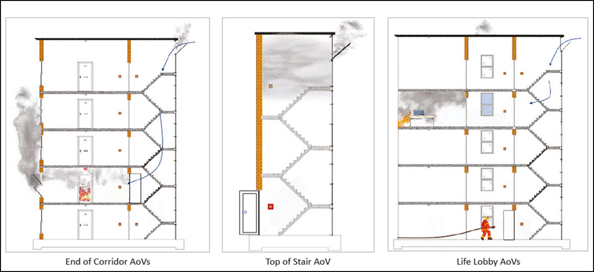 SE Controls Advancements in Glass and Aluminium Technology