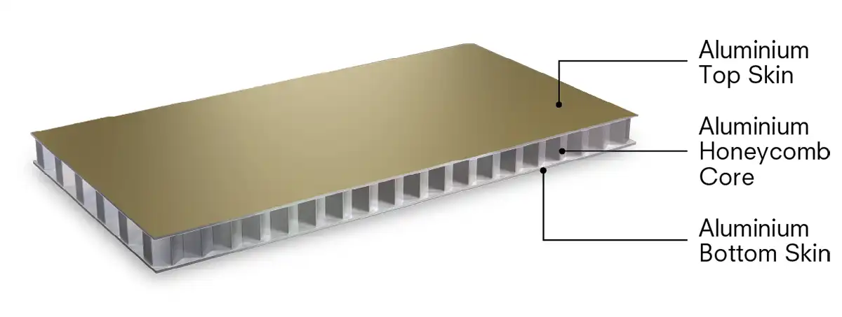 Alucobond-Honeycomb-with-label